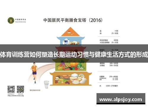 体育训练营如何塑造长期运动习惯与健康生活方式的形成 体育训练营如何塑造长期运动习惯与健康生活方式的形成