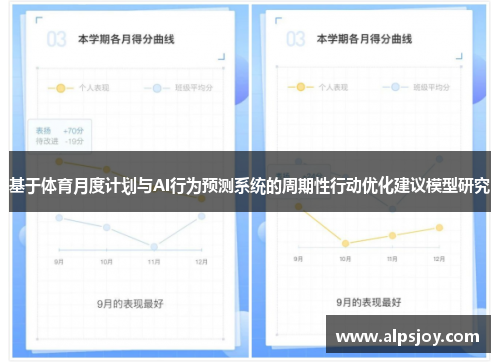基于体育月度计划与AI行为预测系统的周期性行动优化建议模型研究
